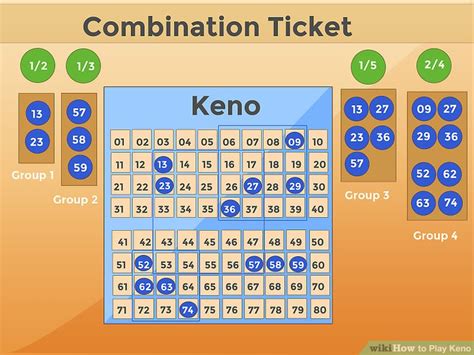 ct lottery keno|ct lottery keno payouts.